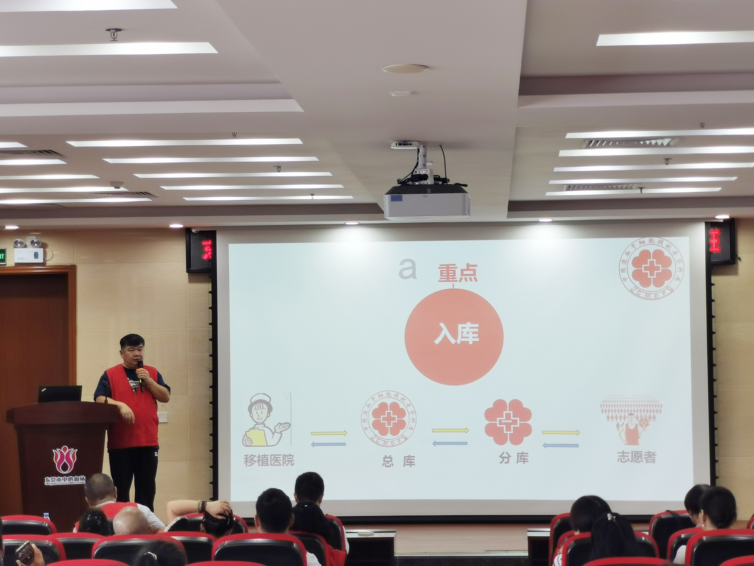 2c46dfe4ab953c3c26df109dfeef897