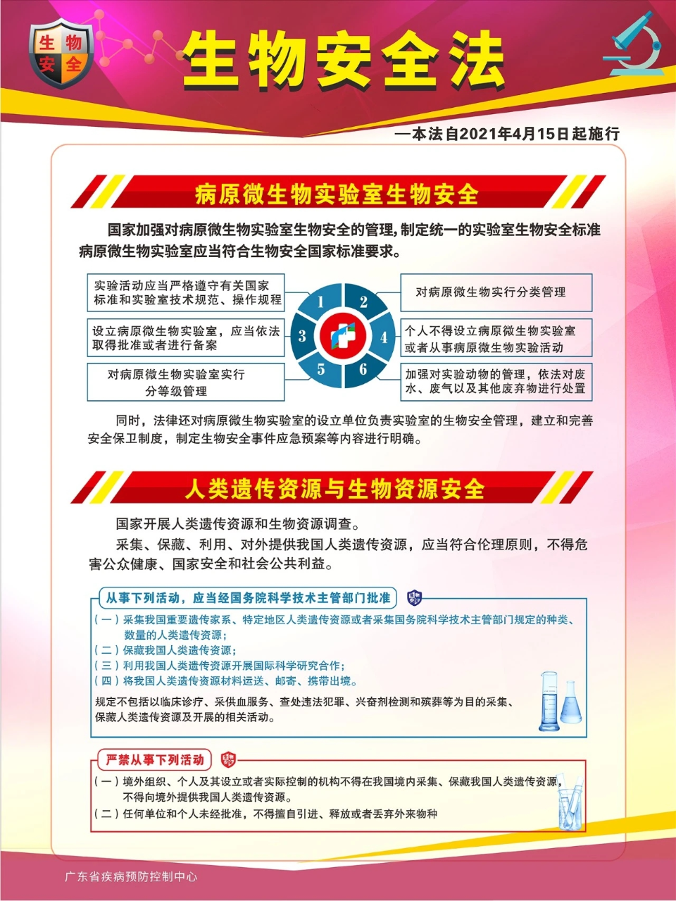 生物安全法宣传图4.jpg