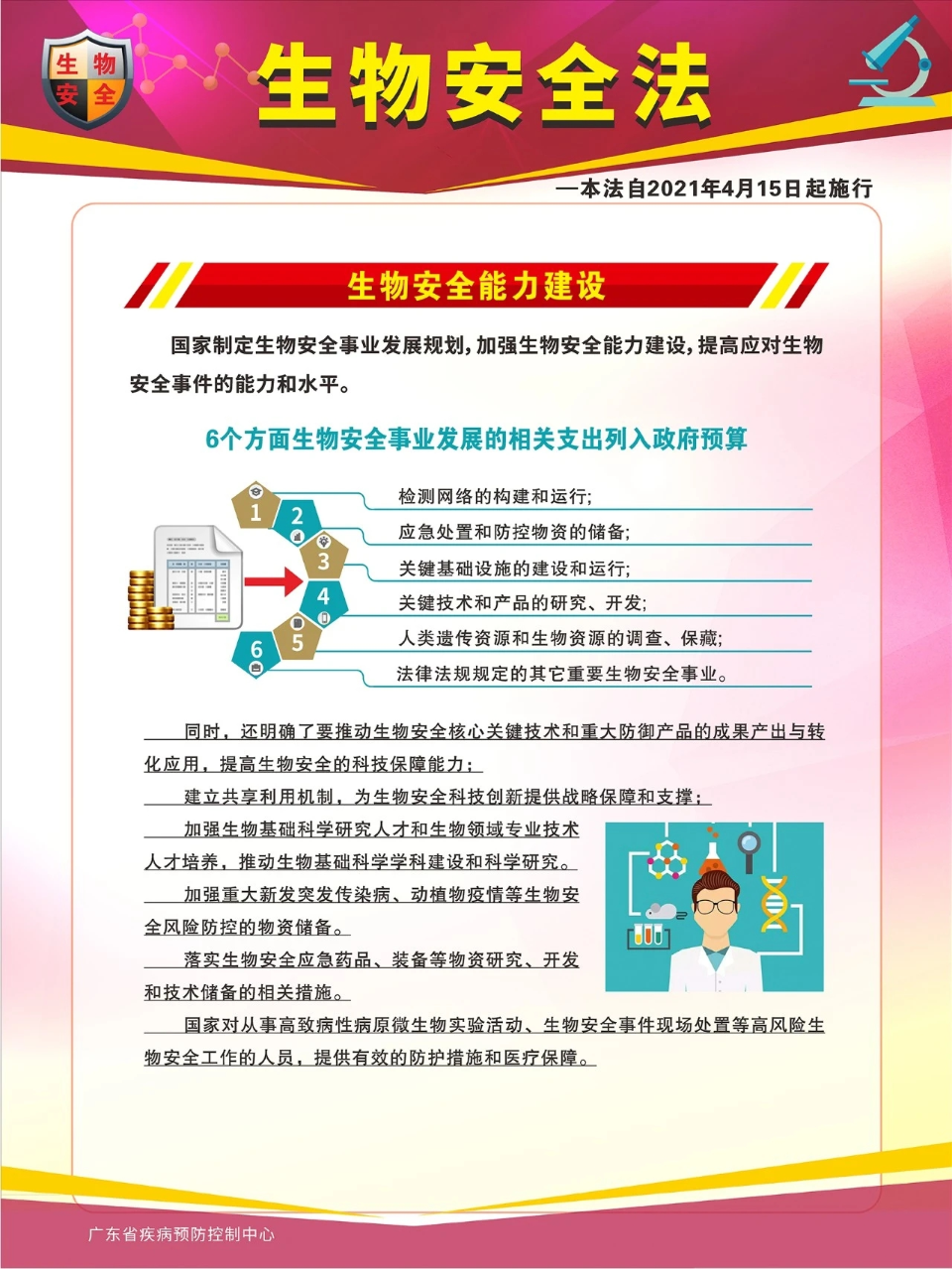 生物安全法宣传图6.jpg