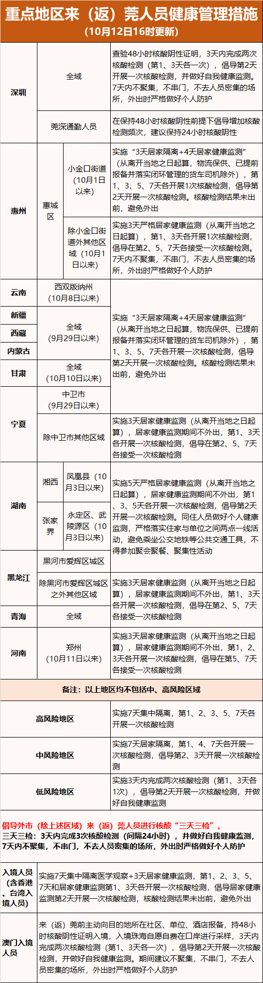 微信图片_20221013092306.png