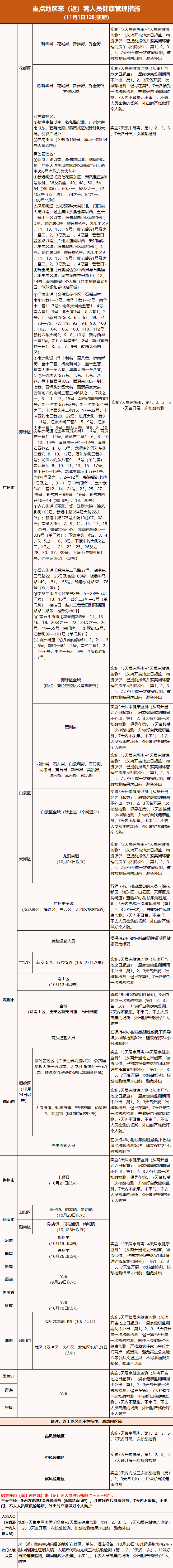 微信图片_20221101154102.png