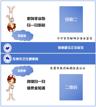 宣传稿-“医查查”一码通！破解医疗信息查询难题，东莞打造阳光医疗新标杆（改）543.png