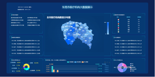 宣传稿-“医查查”一码通！破解医疗信息查询难题，东莞打造阳光医疗新标杆（改）690.png