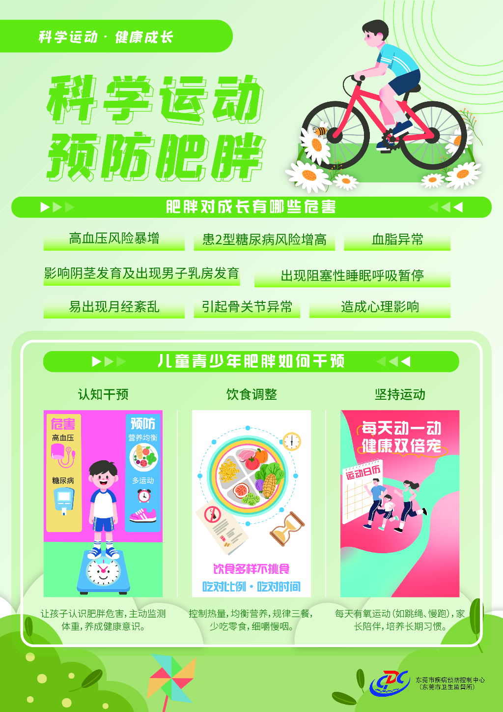 肥胖.jpg